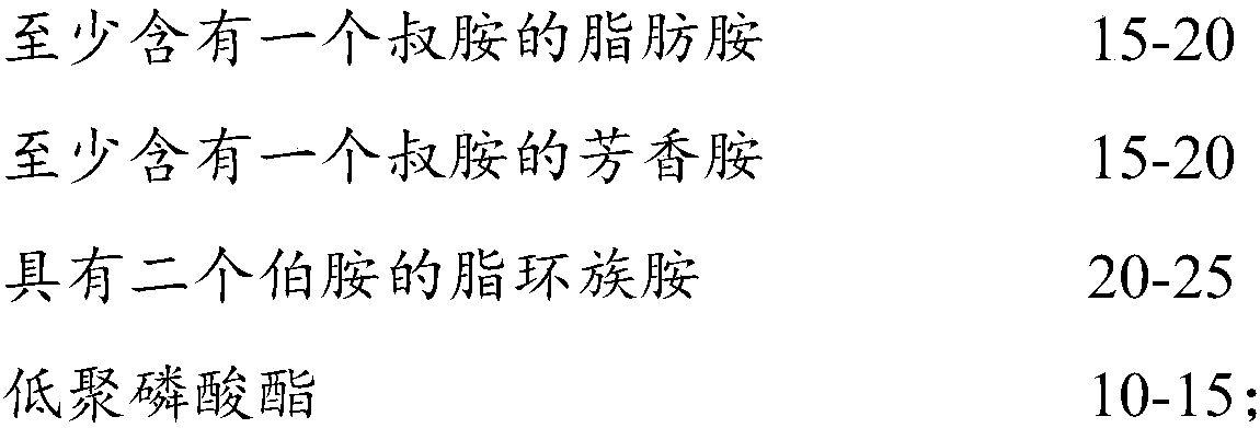 Medium-and-low-temperature epoxy resin and preparation method and application thereof in big-and-small-tow carbon fiber epoxy composite transmission shaft