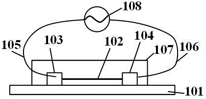 Trap state regulation and control based nonvolatile multi-bit micro/nanometer resistive random access memory and use method therefor