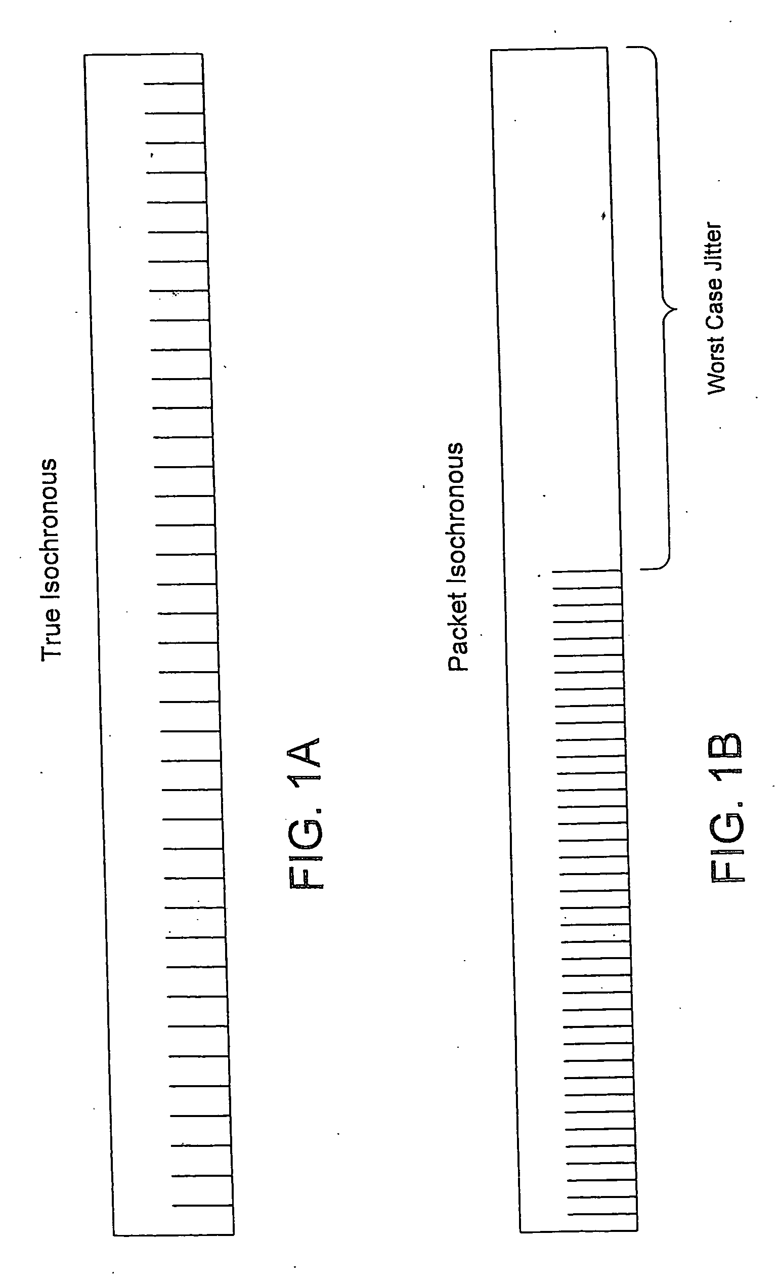 Multi-channel video pump