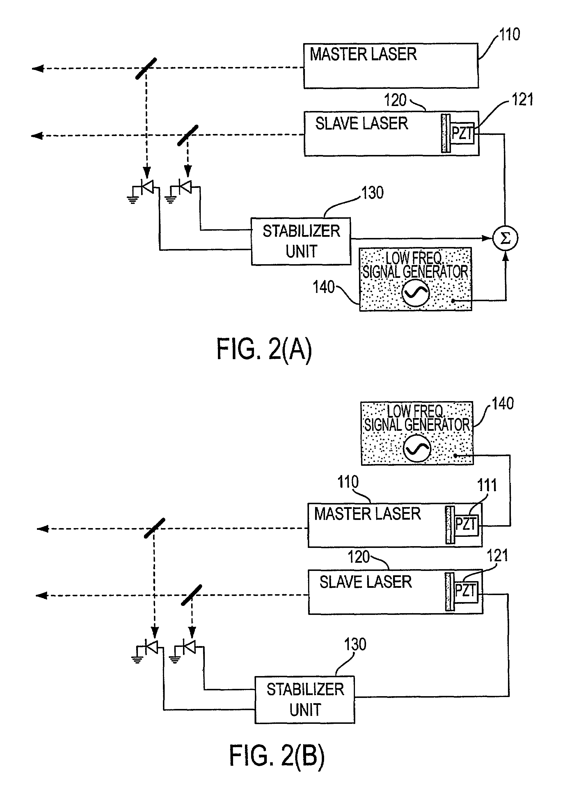 Scanning temporal ultrafast delay methods and apparatuses therefor