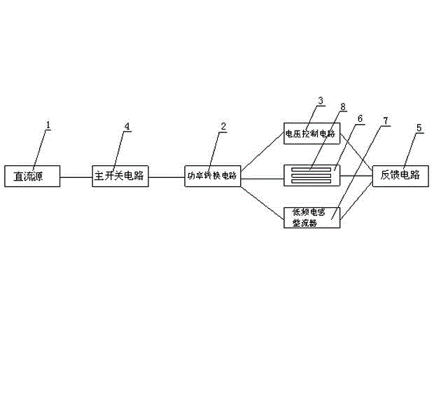 Improved low frequency inductance rectifier