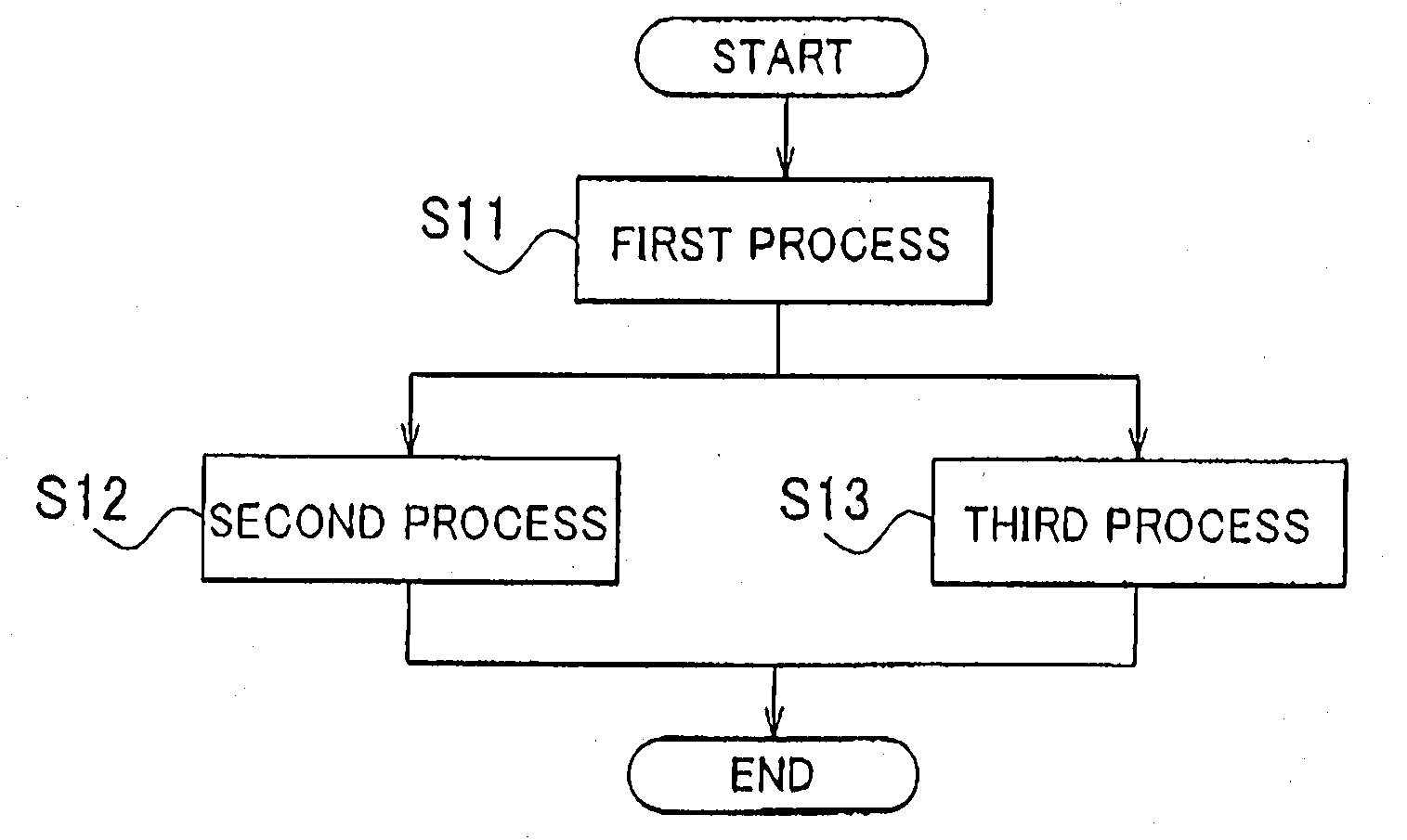 Hydrogen production method, hydrogen production system, and fuel cell system