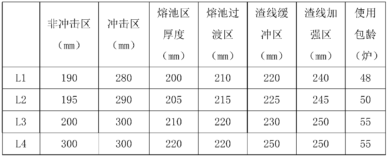 A kind of steel ladle and its masonry method