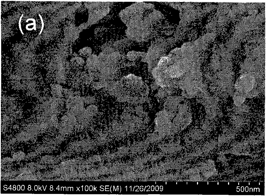 Nano-modified polyanionic cathode active material, preparation method thereof, and lithium ion secondary battery