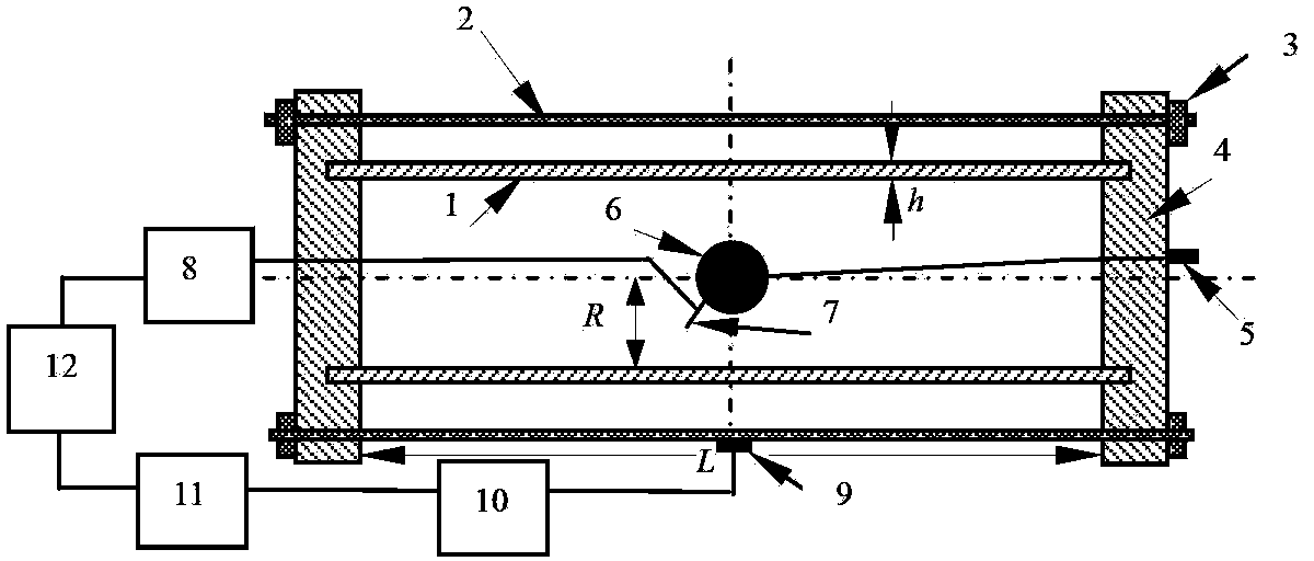 Measuring device and method for axial load of column-shaped explosion container