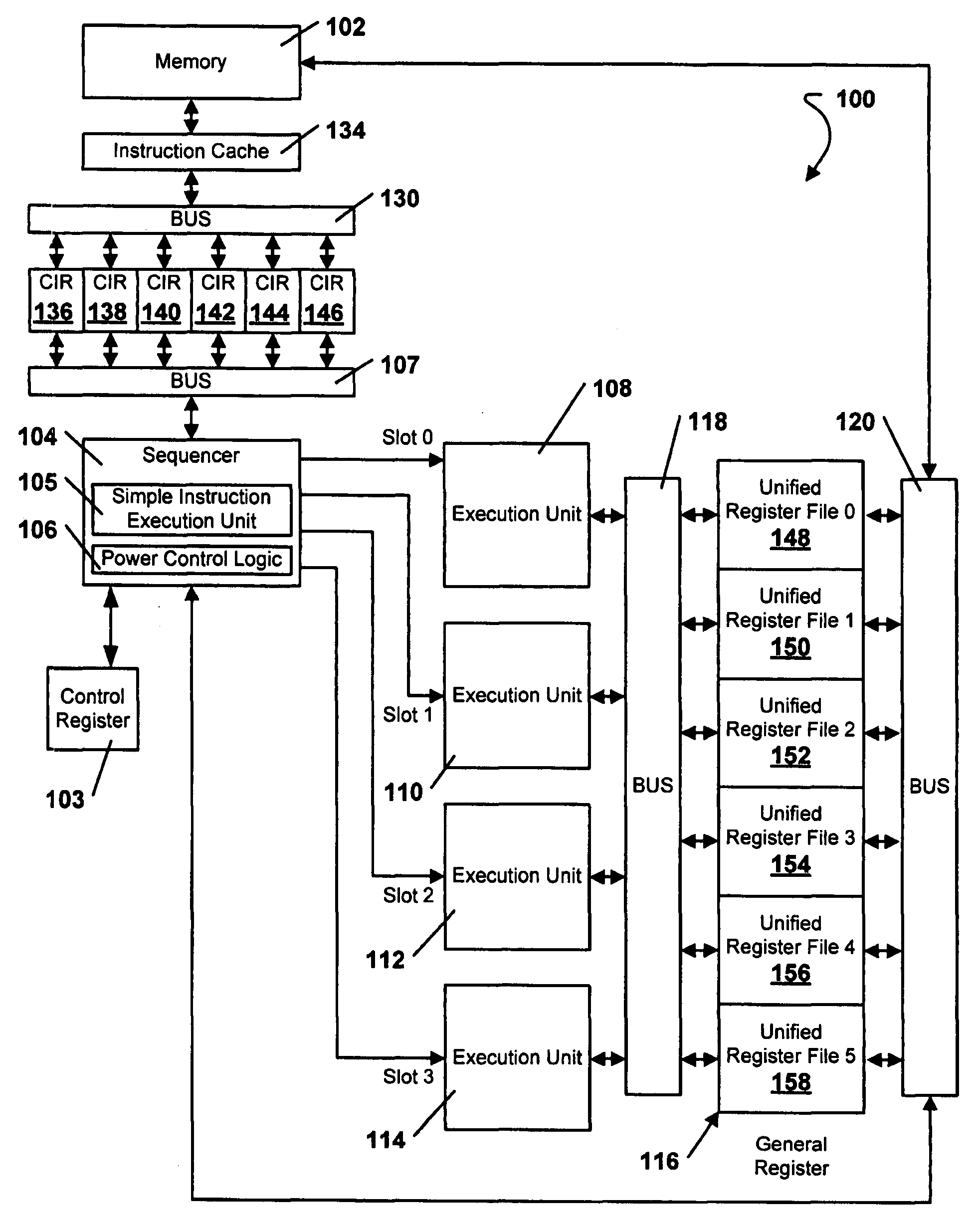 System and Method of Executing Instructions in a Multi-Stage Data Processing Pipeline