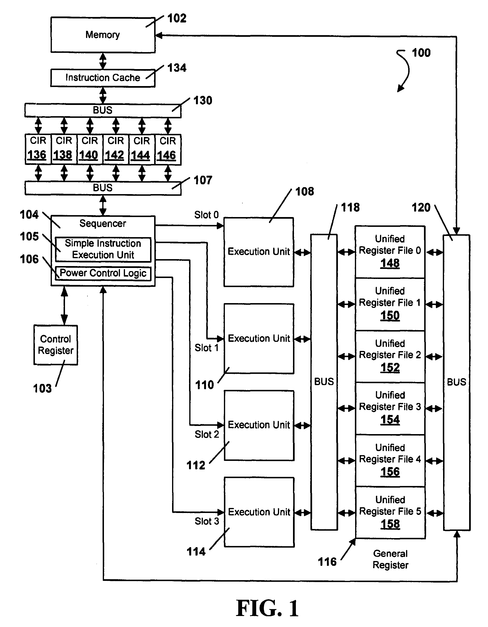 System and Method of Executing Instructions in a Multi-Stage Data Processing Pipeline