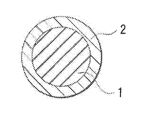 Encapsulated agent and variable viscosity fluid