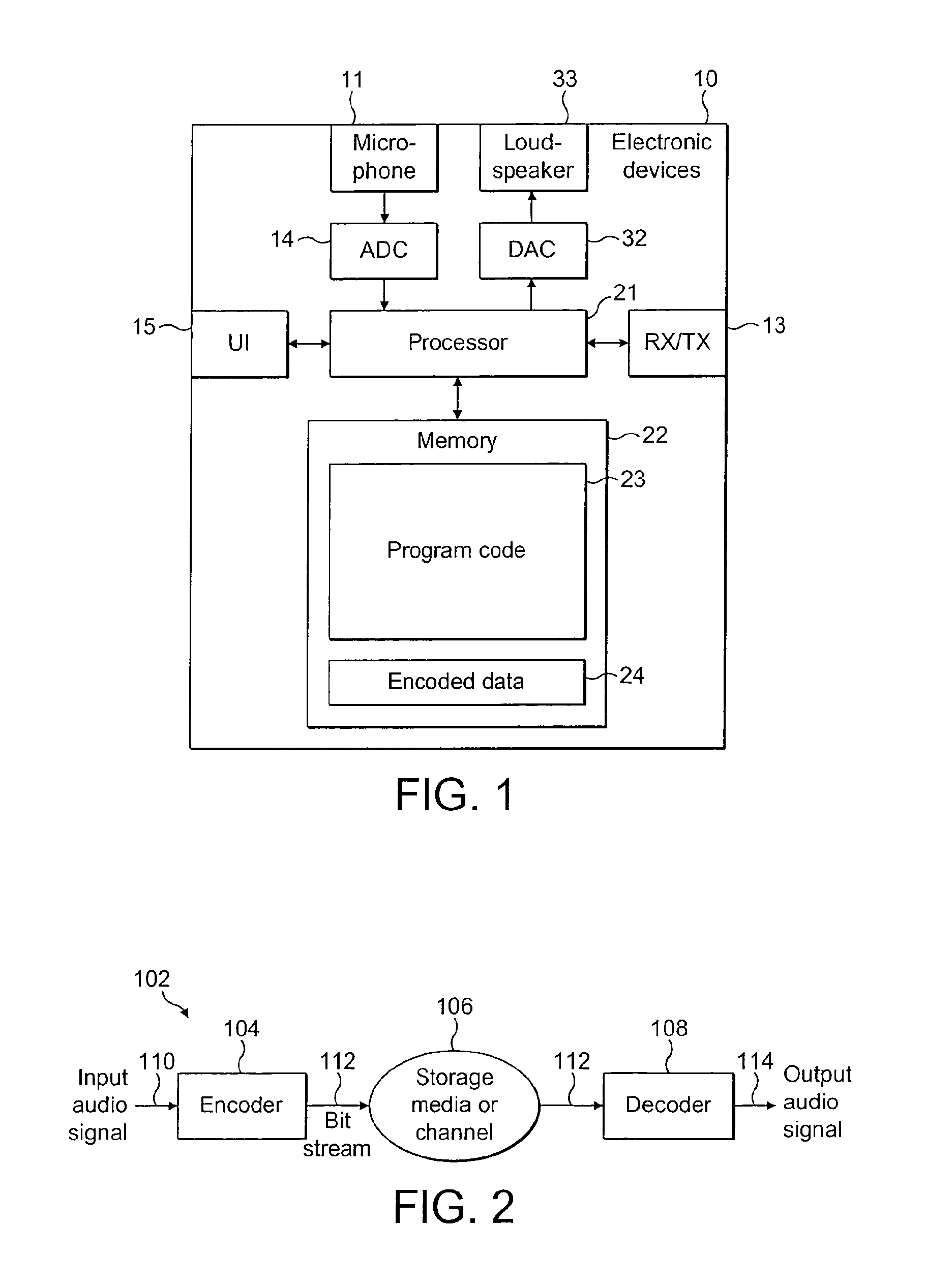 Audio signal classification by shape parameter estimation for a plurality of audio signal samples