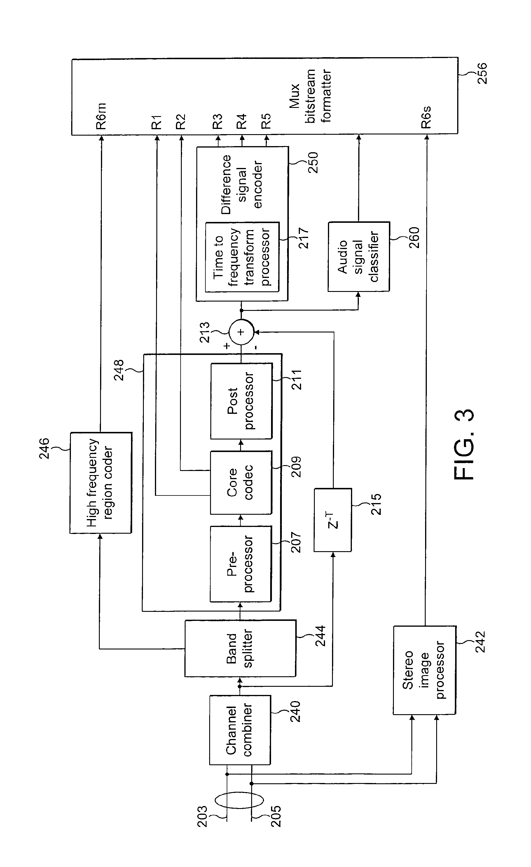 Audio signal classification by shape parameter estimation for a plurality of audio signal samples