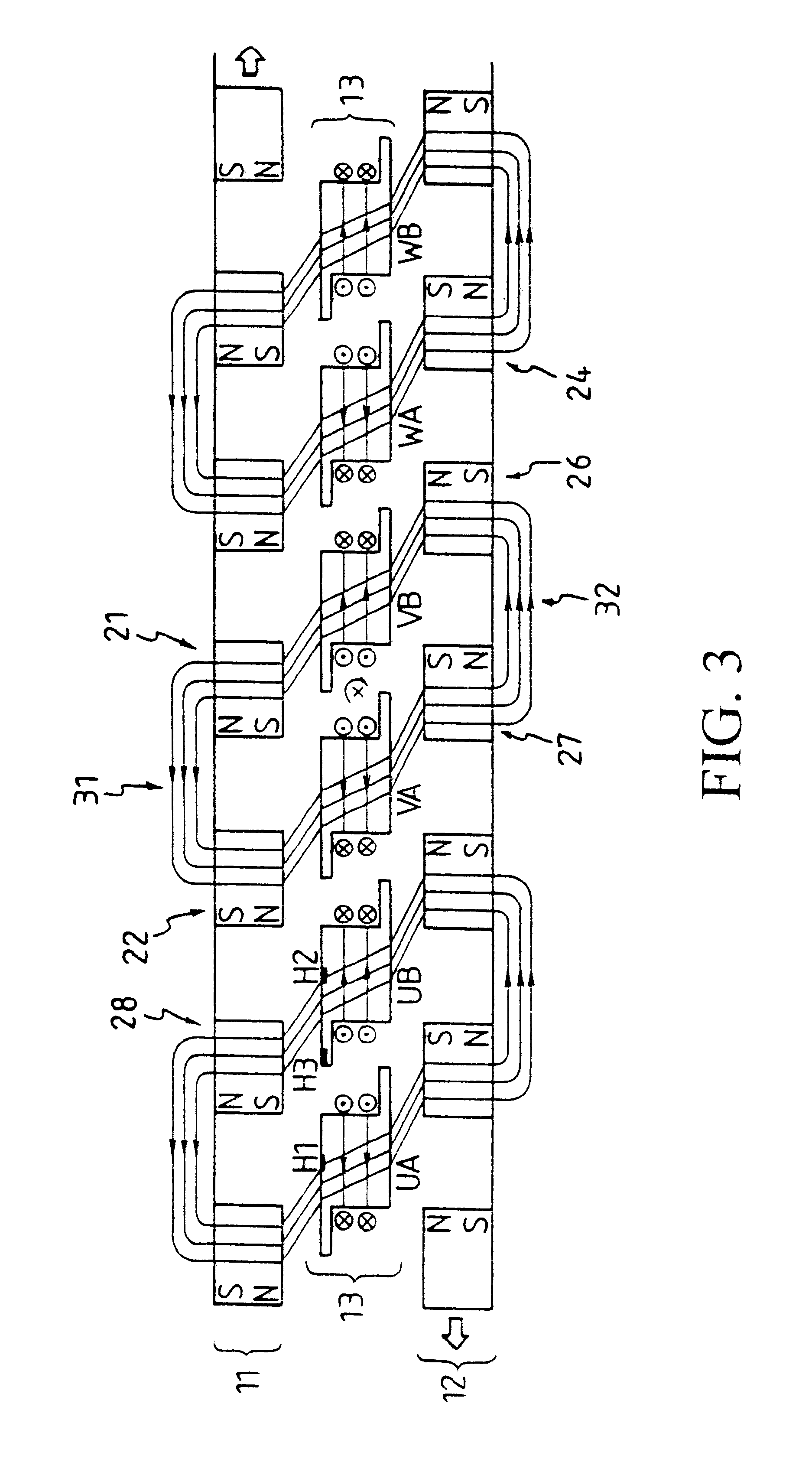 Multiple layer double rotor single stator skew symmetry permanent magnet rotating motor