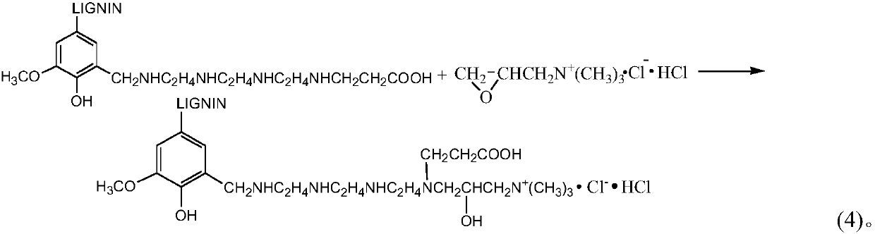 A lignin polyamine cationic asphalt emulsifier and its preparation method and application