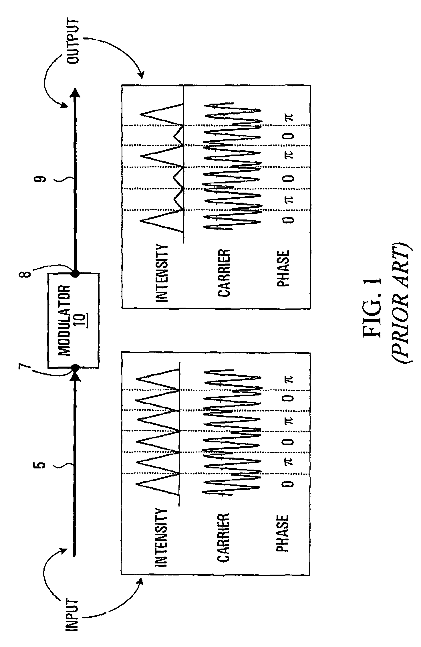 Carrier-suppressed optical time domain multiplexing