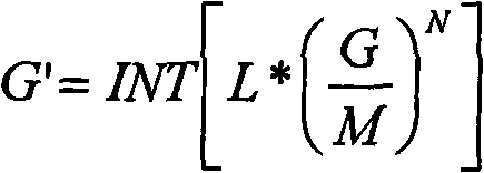 Method for colour space conversion of image sequence