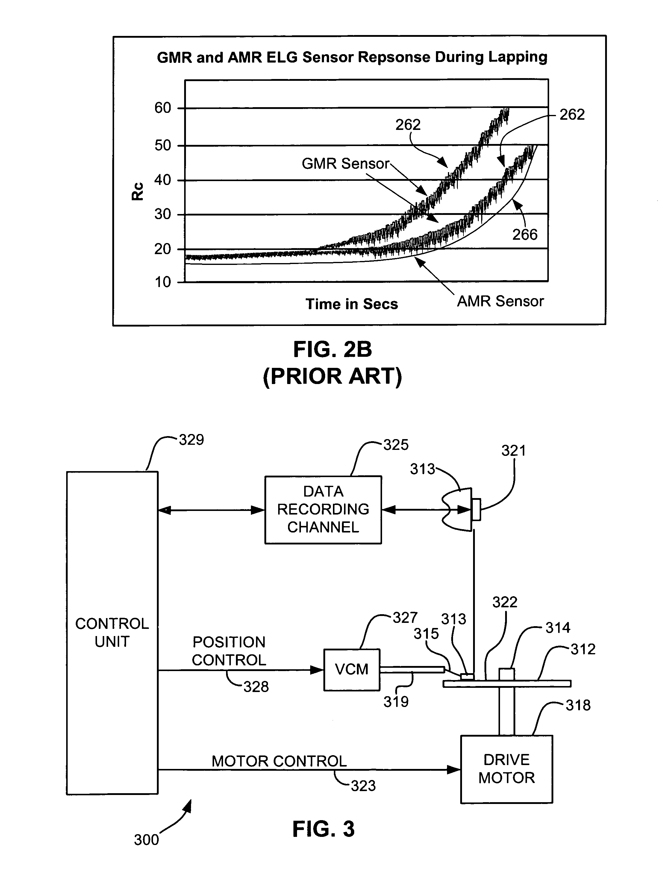 Ion bombardment of electrical lapping guides to decrease noise during lapping process