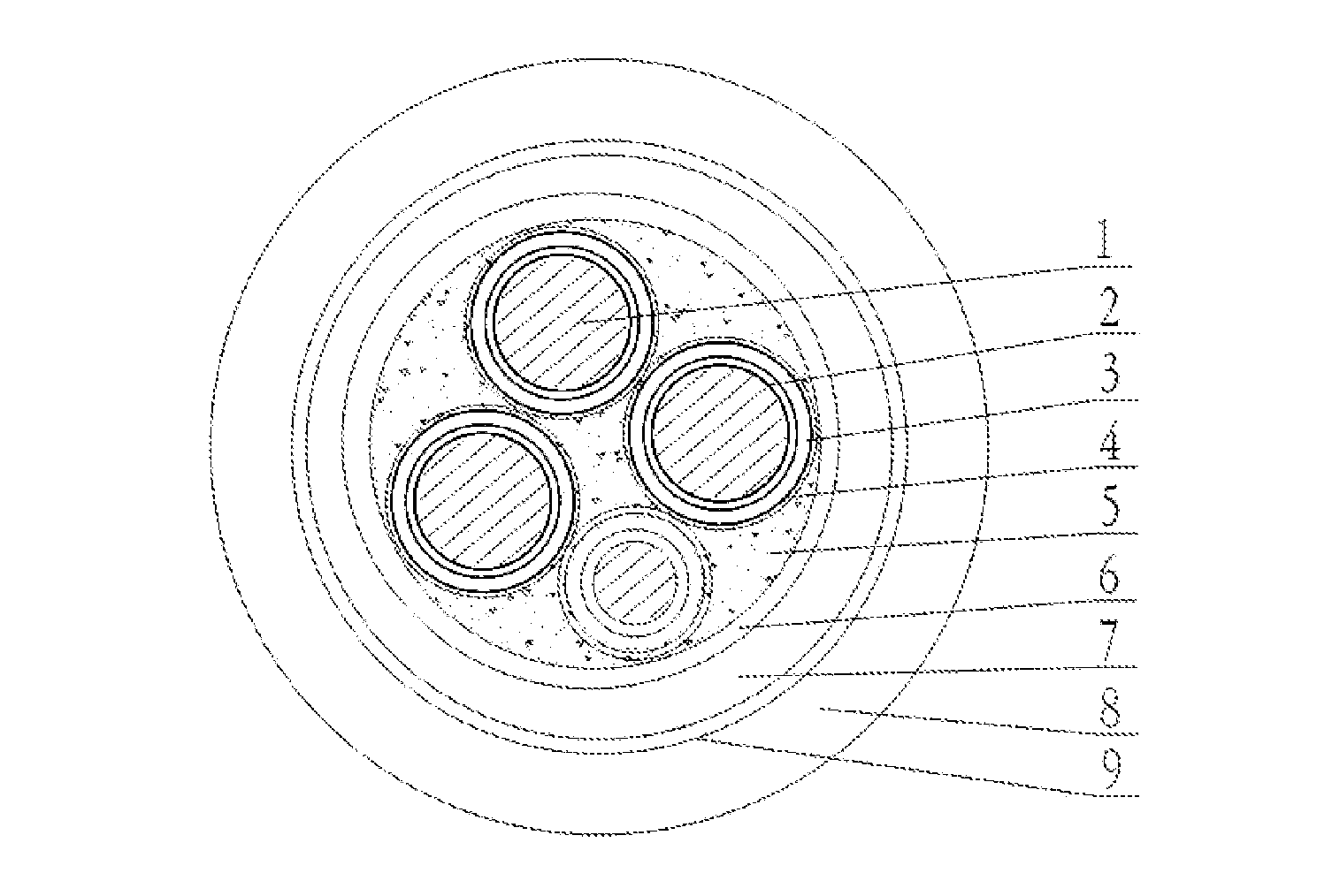 Class 1E cable for third generation passive nuclear power plant in mild environment and manufacturing method thereof