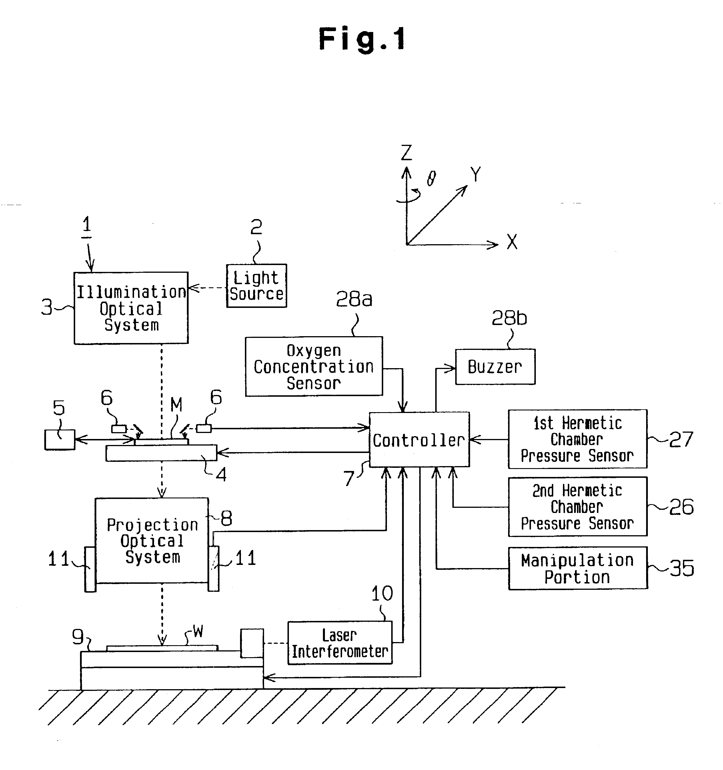 Optical apparatus and exposure apparatus incorporating the apparatus