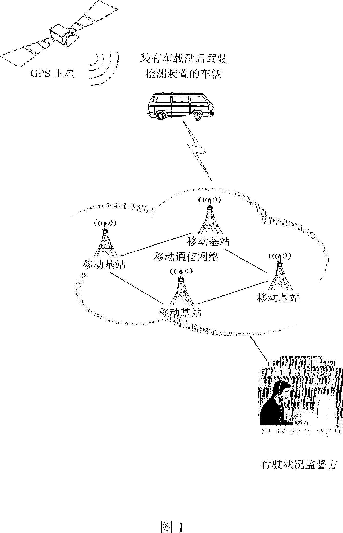 Vehicle mounted driving after drinking testing apparatus and detection method thereof