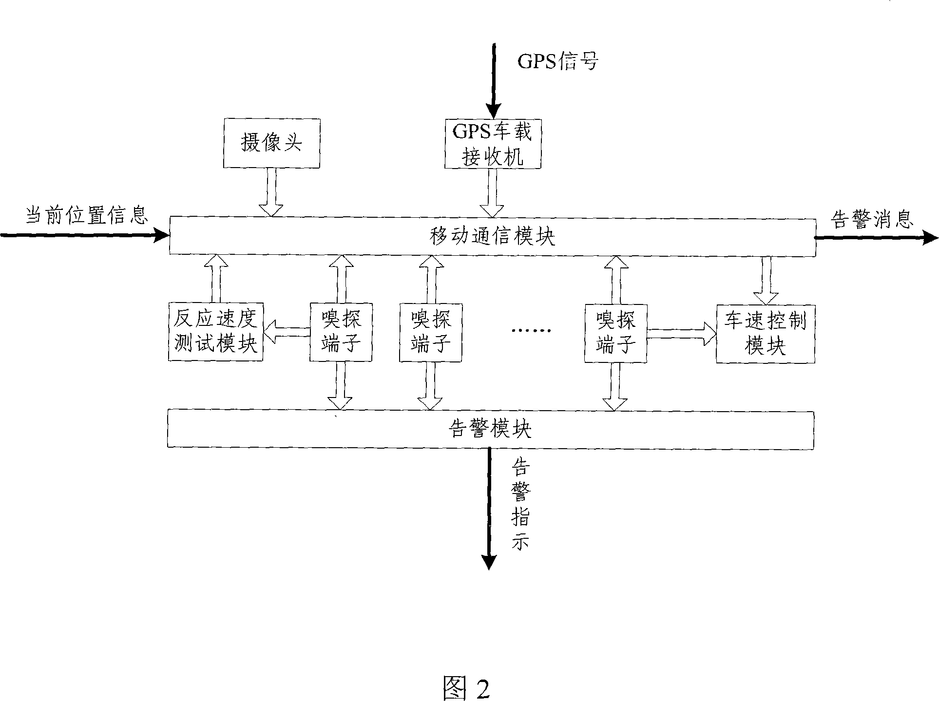 Vehicle mounted driving after drinking testing apparatus and detection method thereof