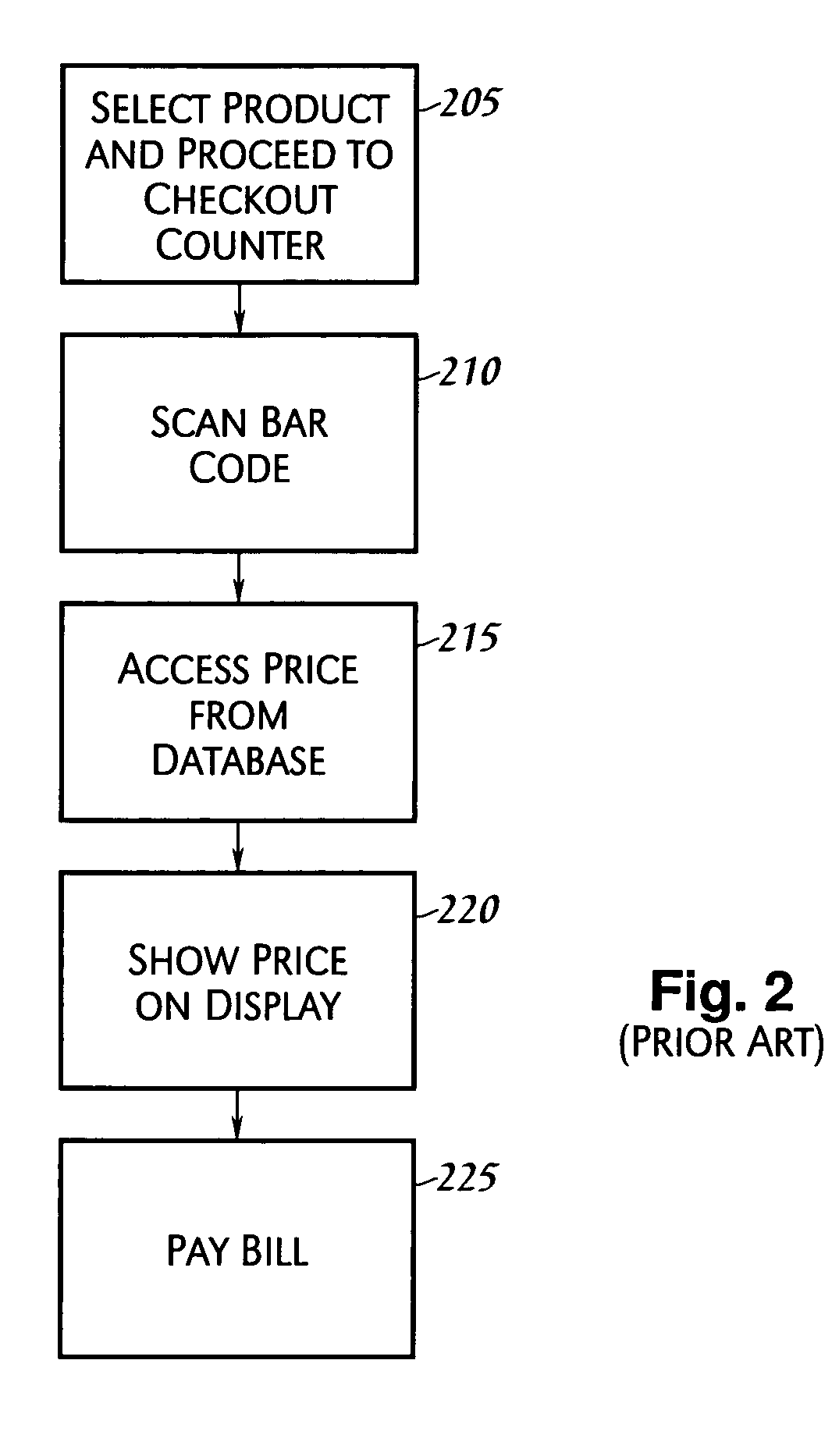 Product checkout system with anti-theft device