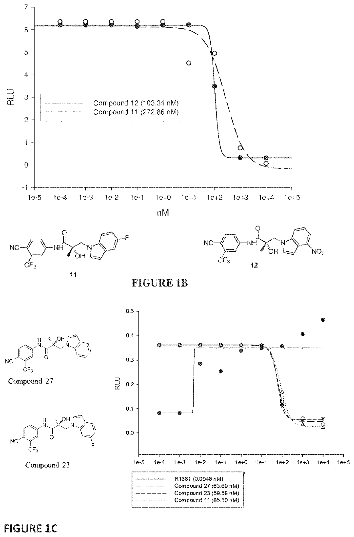 Selective androgen receptor degrader (SARD) ligands and methods of use thereof