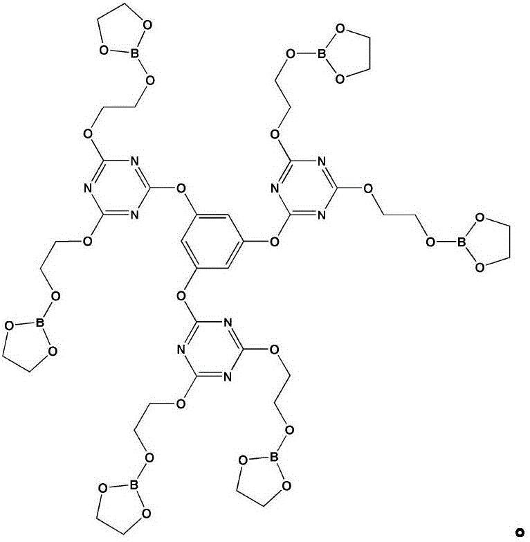 Intumescent flame retardant of borate derivative and preparation method thereof