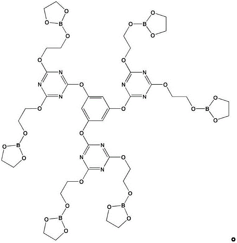 Intumescent flame retardant of borate derivative and preparation method thereof