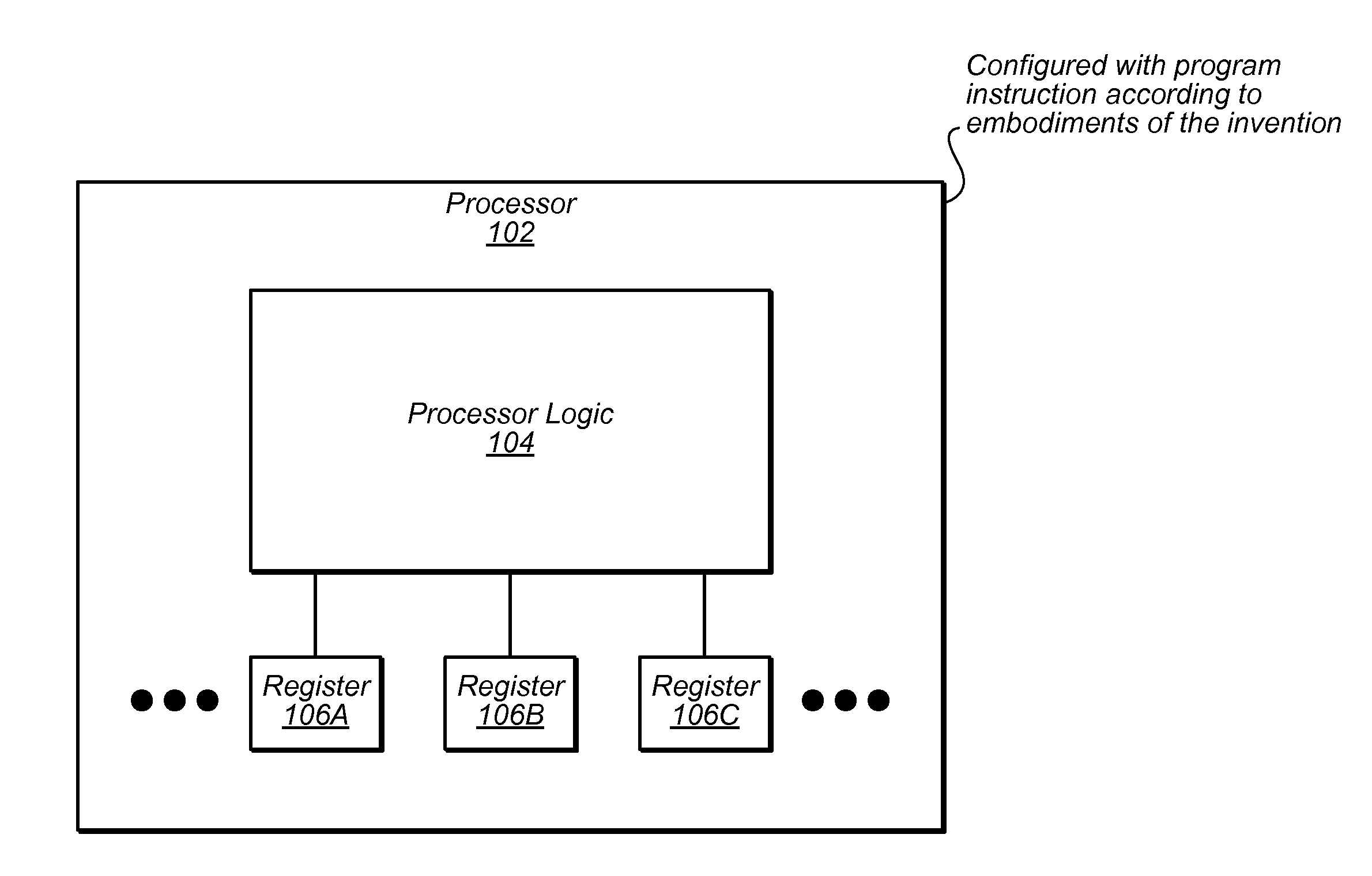 Method and Apparatus for Decompression of Block Compressed Data