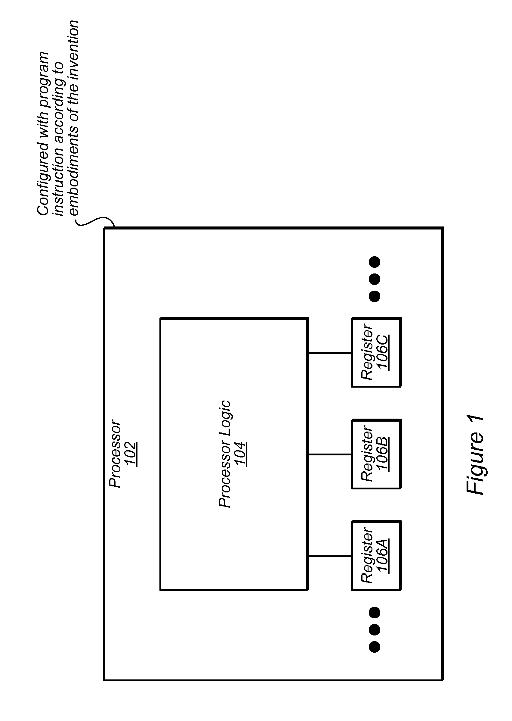 Method and Apparatus for Decompression of Block Compressed Data