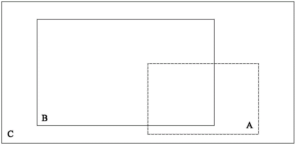 Display method and electronic device