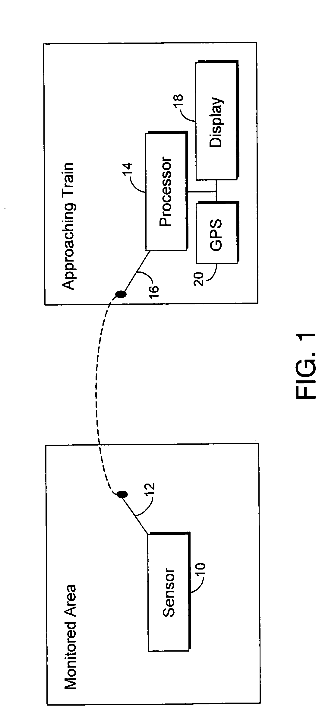 Train crossing safety system