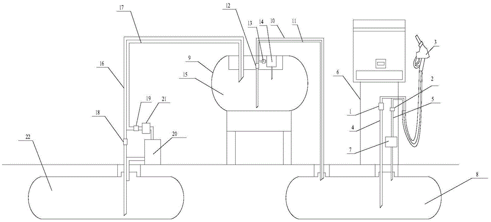 Automatic monitoring device for oil gas recovery