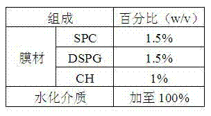 Octreotide acetate preparation and preparation method thereof