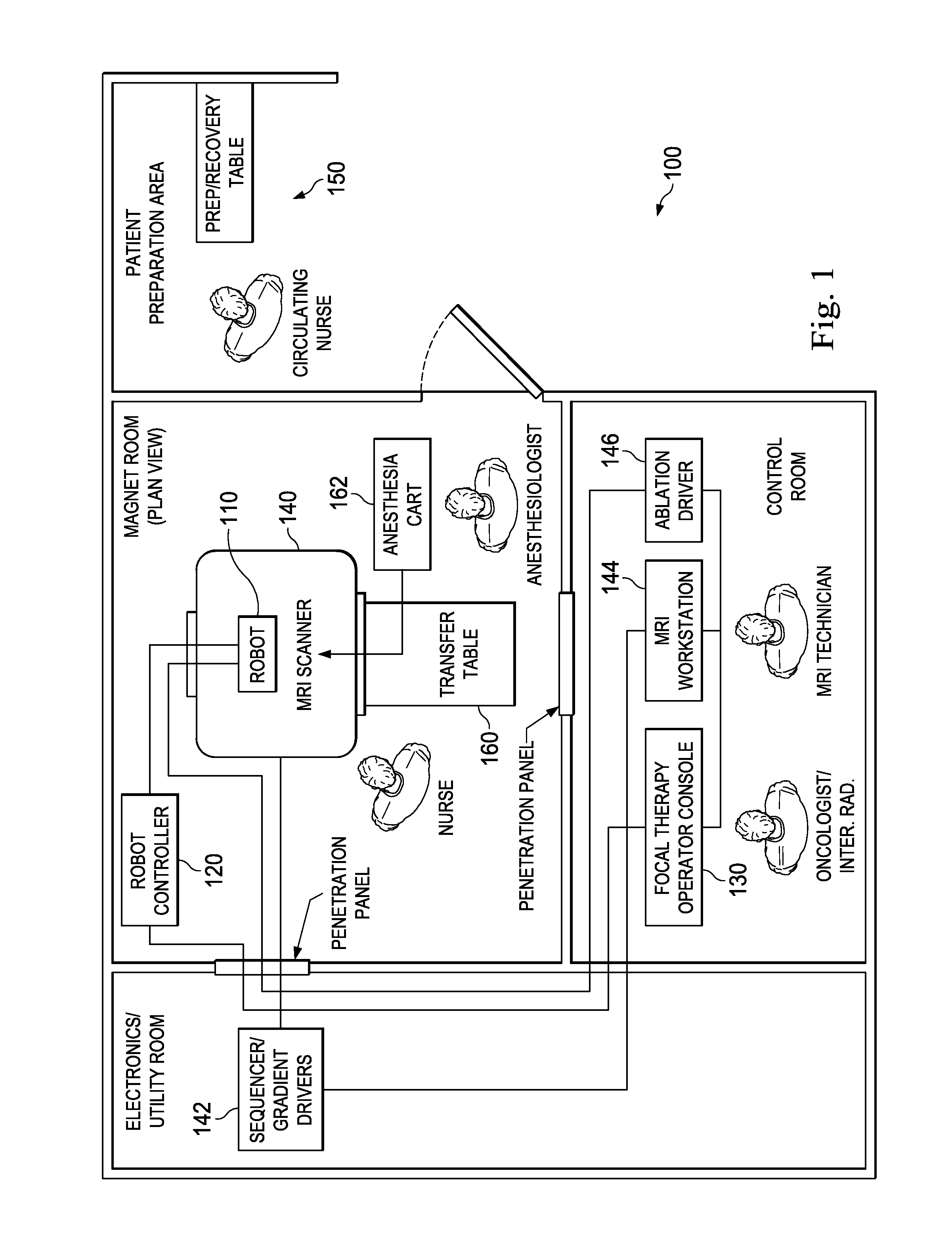 Compact needle manipulator for targeted interventions