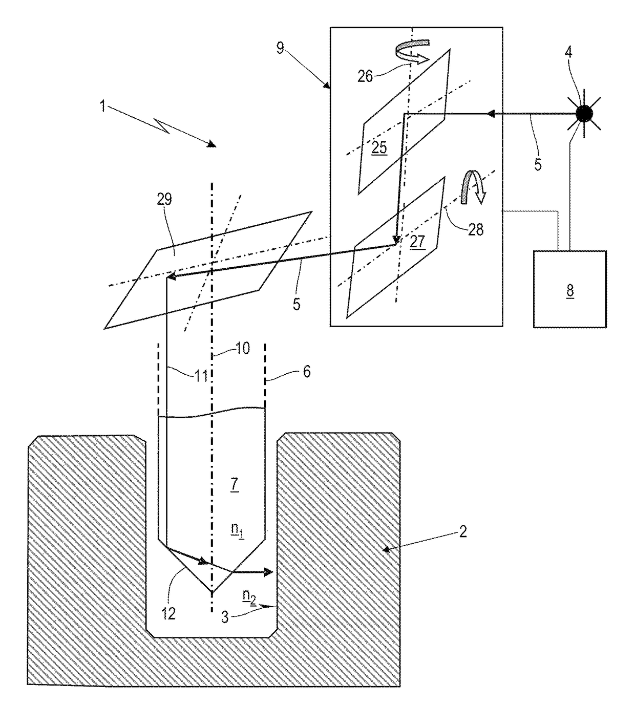 Laser system and method for the treatment of body tissue