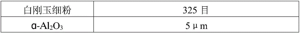 Gate valve sliding plate brick for slag retaining of converter and preparation method thereof