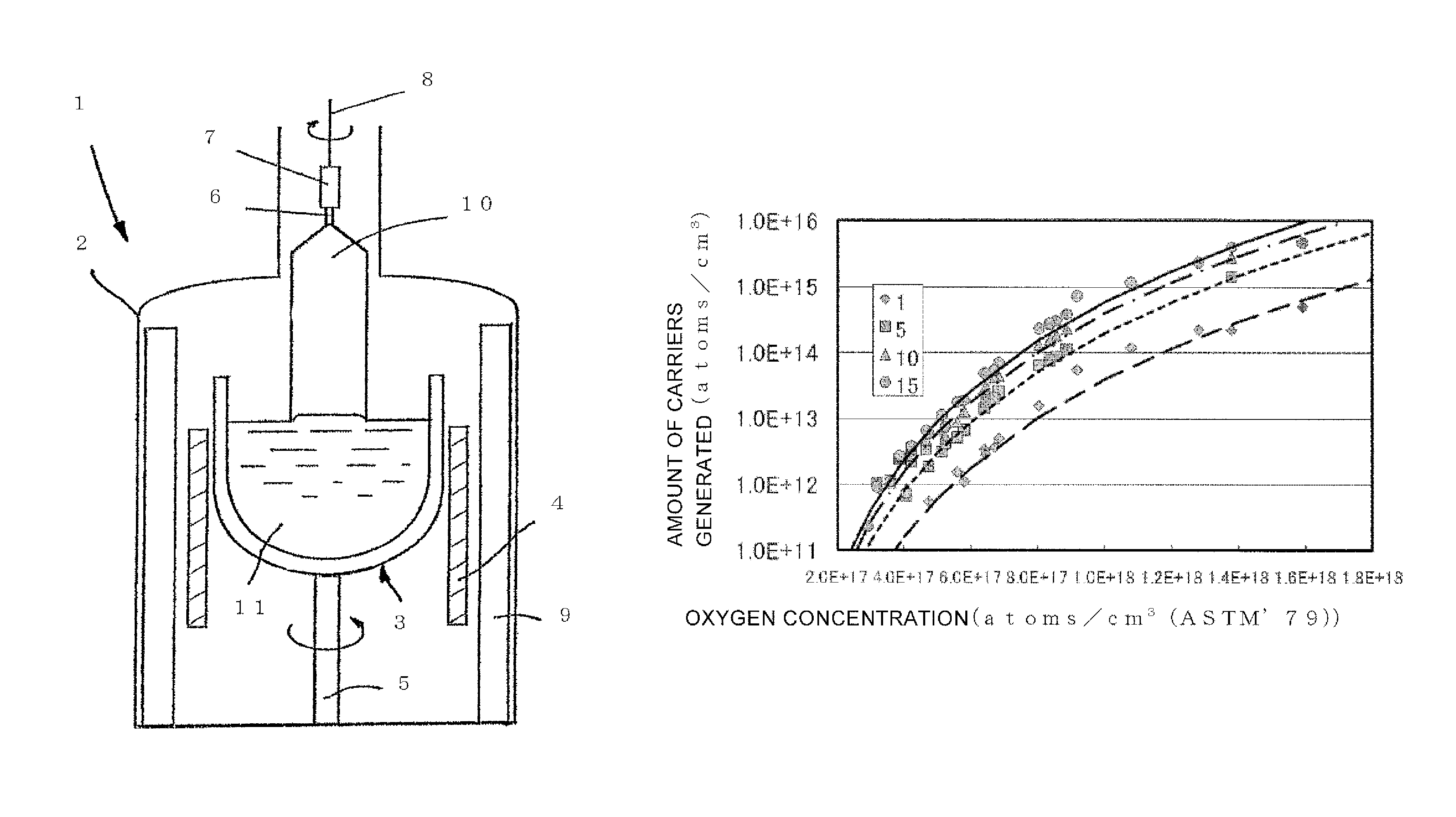 Method for evaluating silicon single crystal and method for manufacturing silicon single crystal