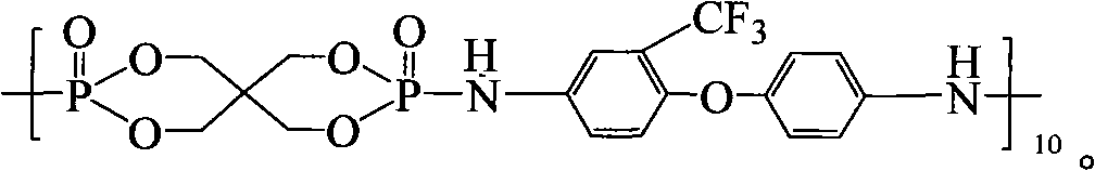 Expansible fire retardant containing fluorine-phosphorus-nitrogen oligomer and preparation method thereof