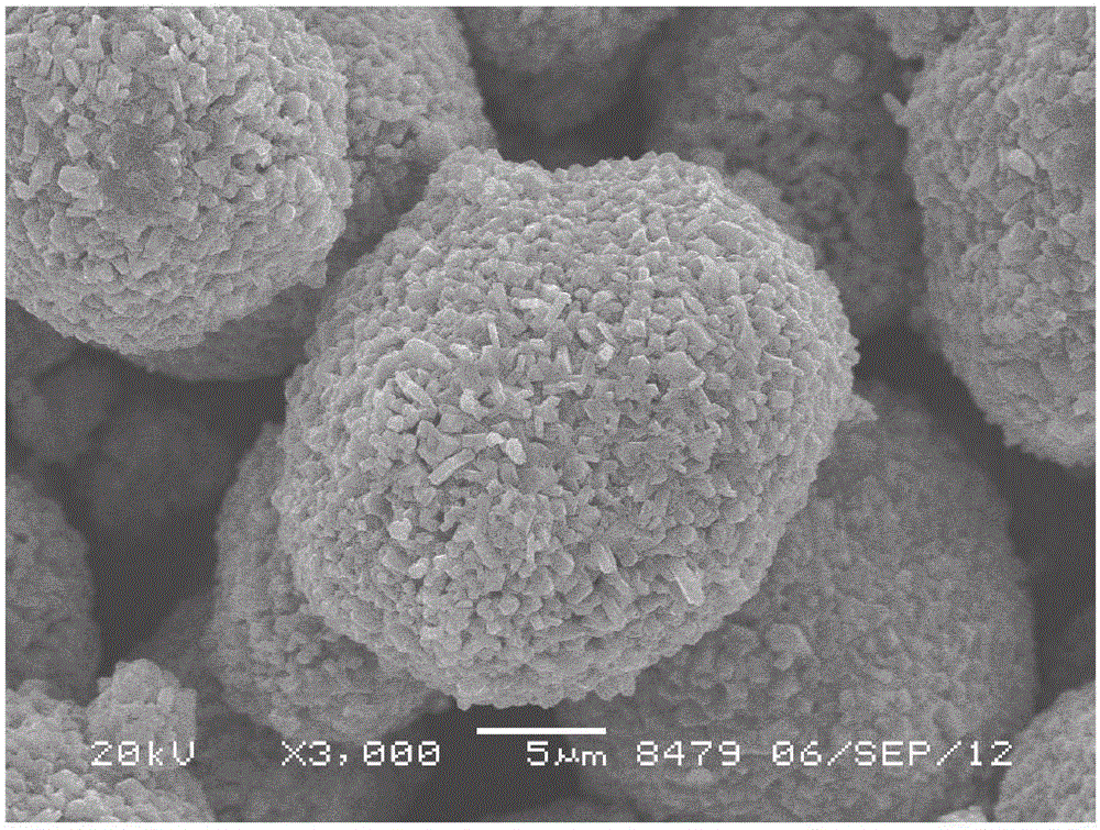 Trimanganese tetraoxide, as well as preparation method and application thereof