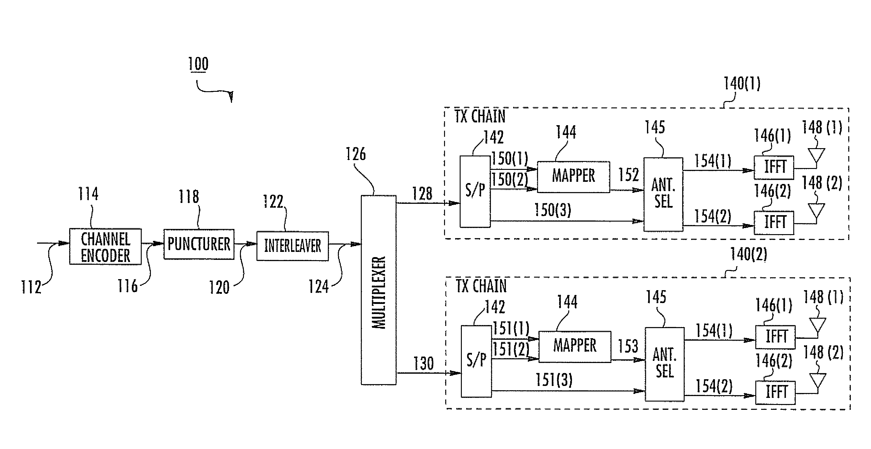 OFDM-MIMO communication system using smart spatial symbol mapping and associated methods