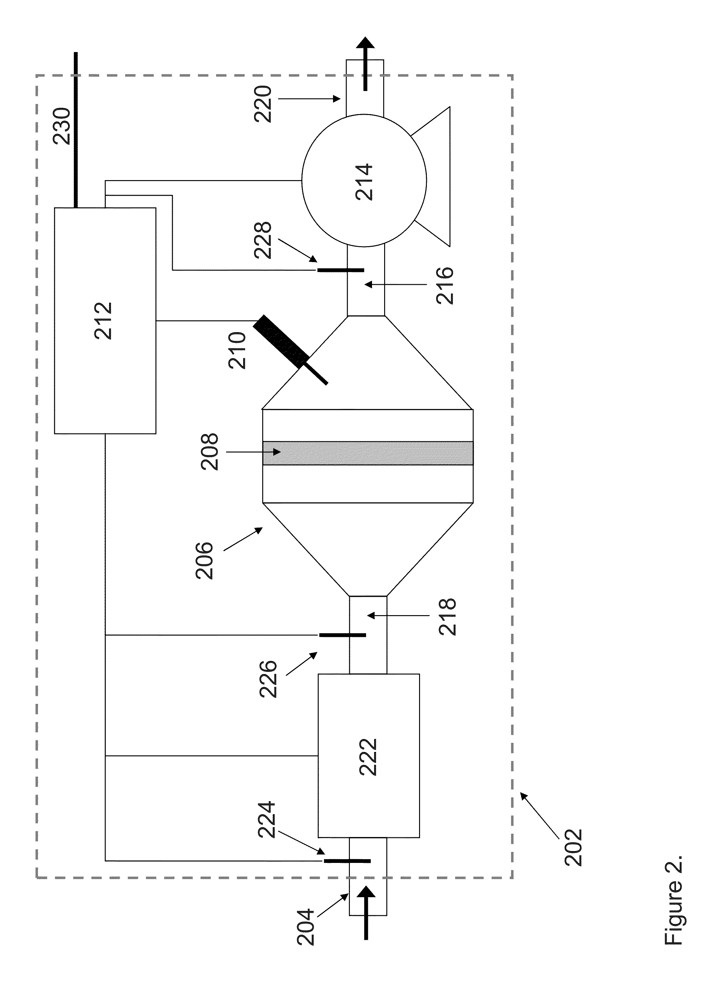 Radio Frequency State Variable Measurement System And Method