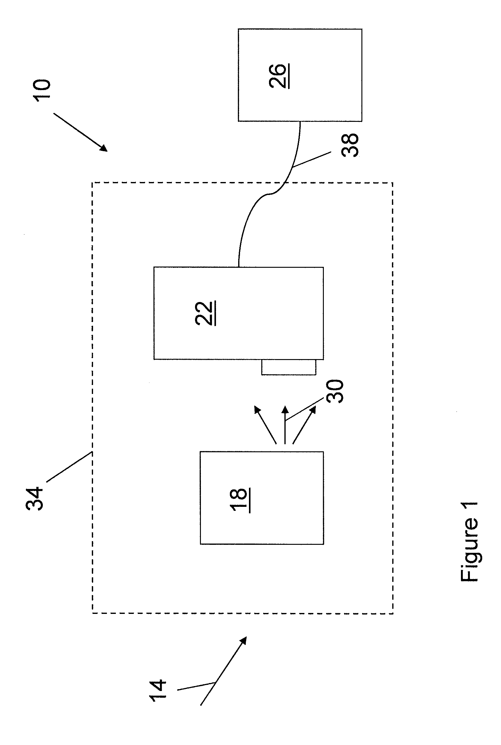 Detection of Solar Events