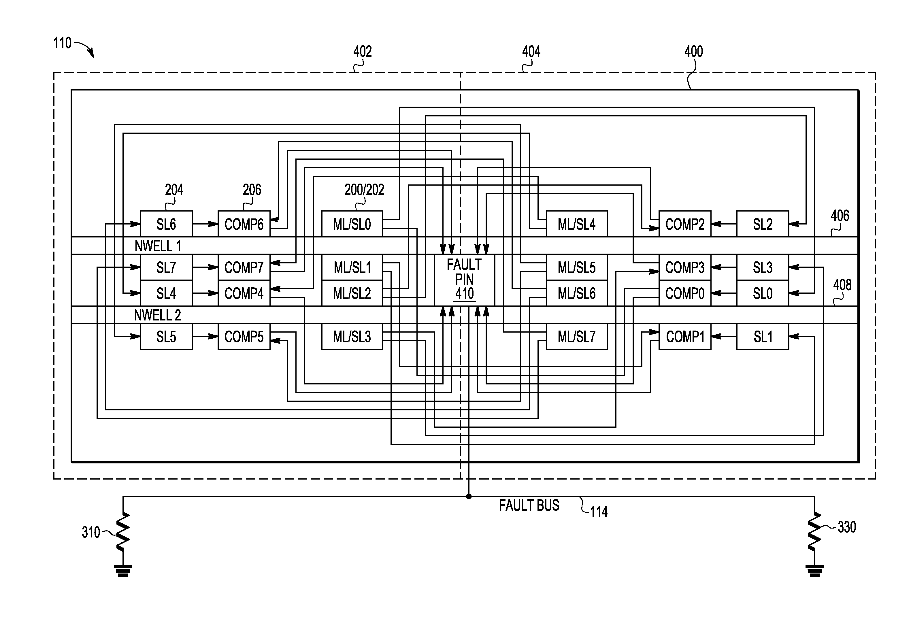 Multi-bit flip-flop with enhanced fault detection