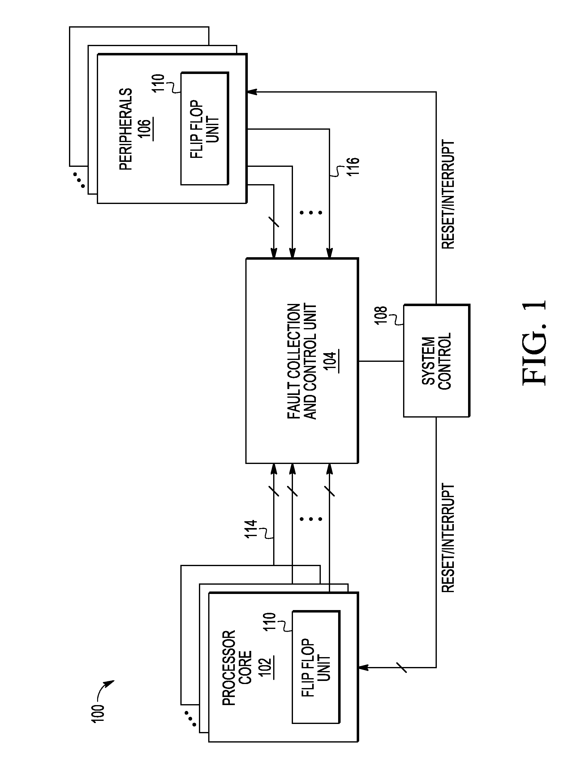 Multi-bit flip-flop with enhanced fault detection