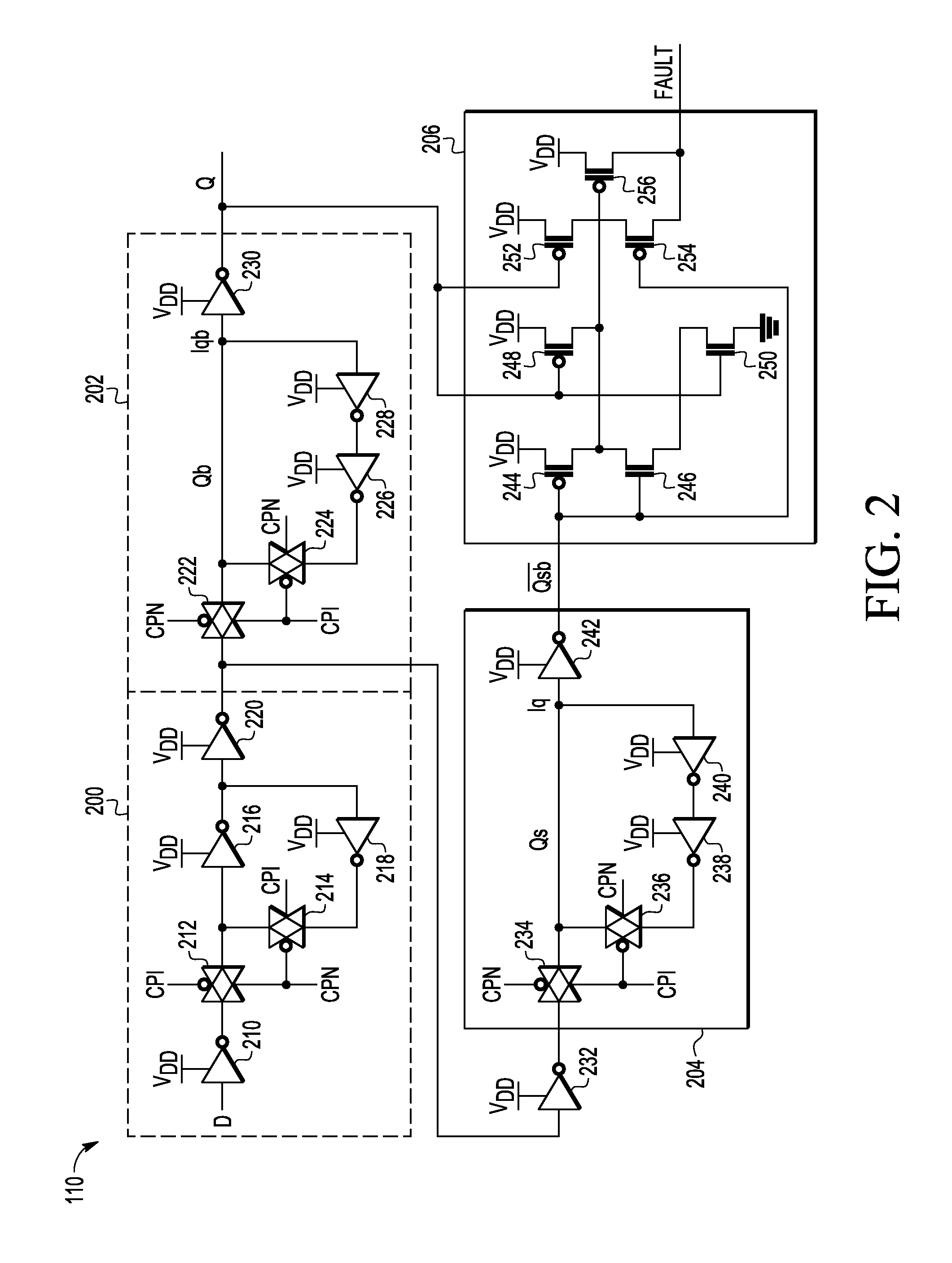 Multi-bit flip-flop with enhanced fault detection