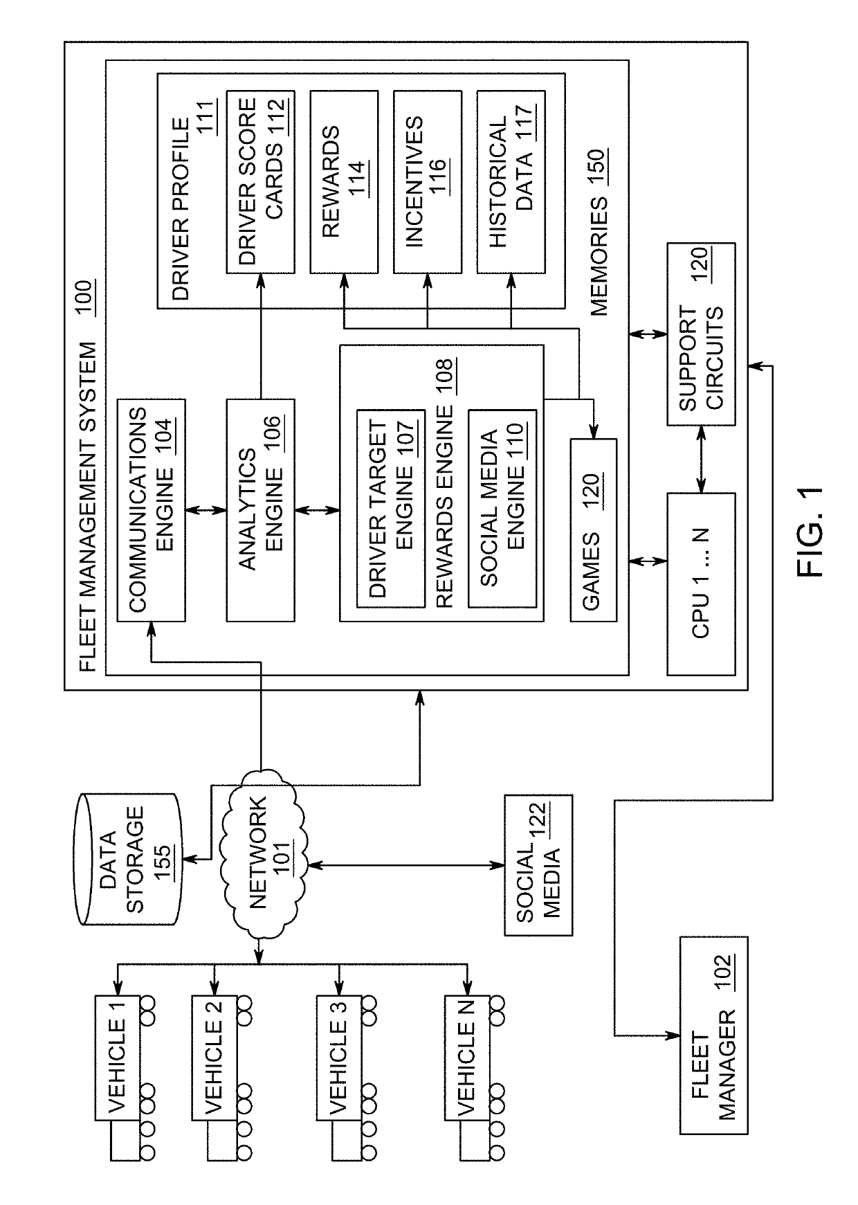 Method and apparatus for evaluating driver performance and determining driver rewards