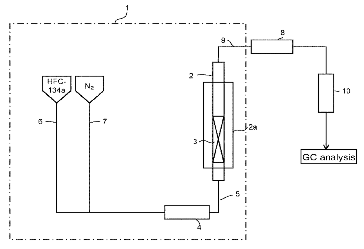 Method for producing trifluoroethylene