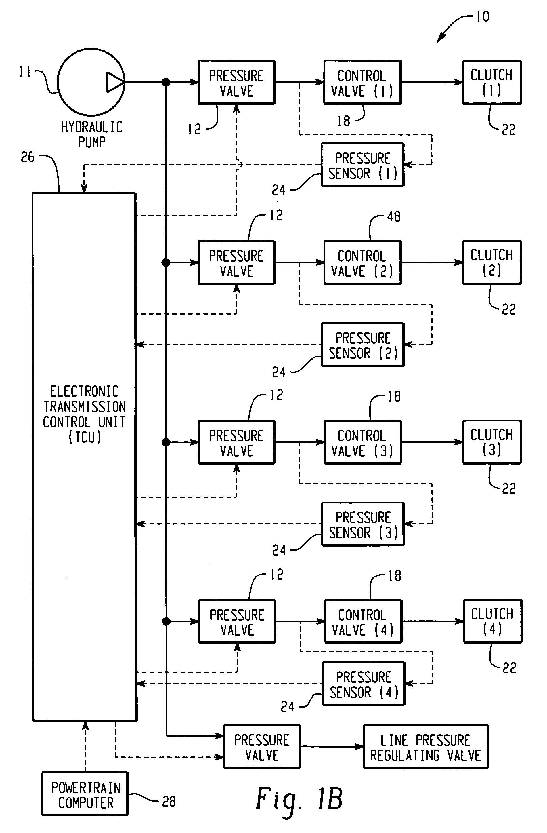 Manifold assembly having a centralized pressure sensing package