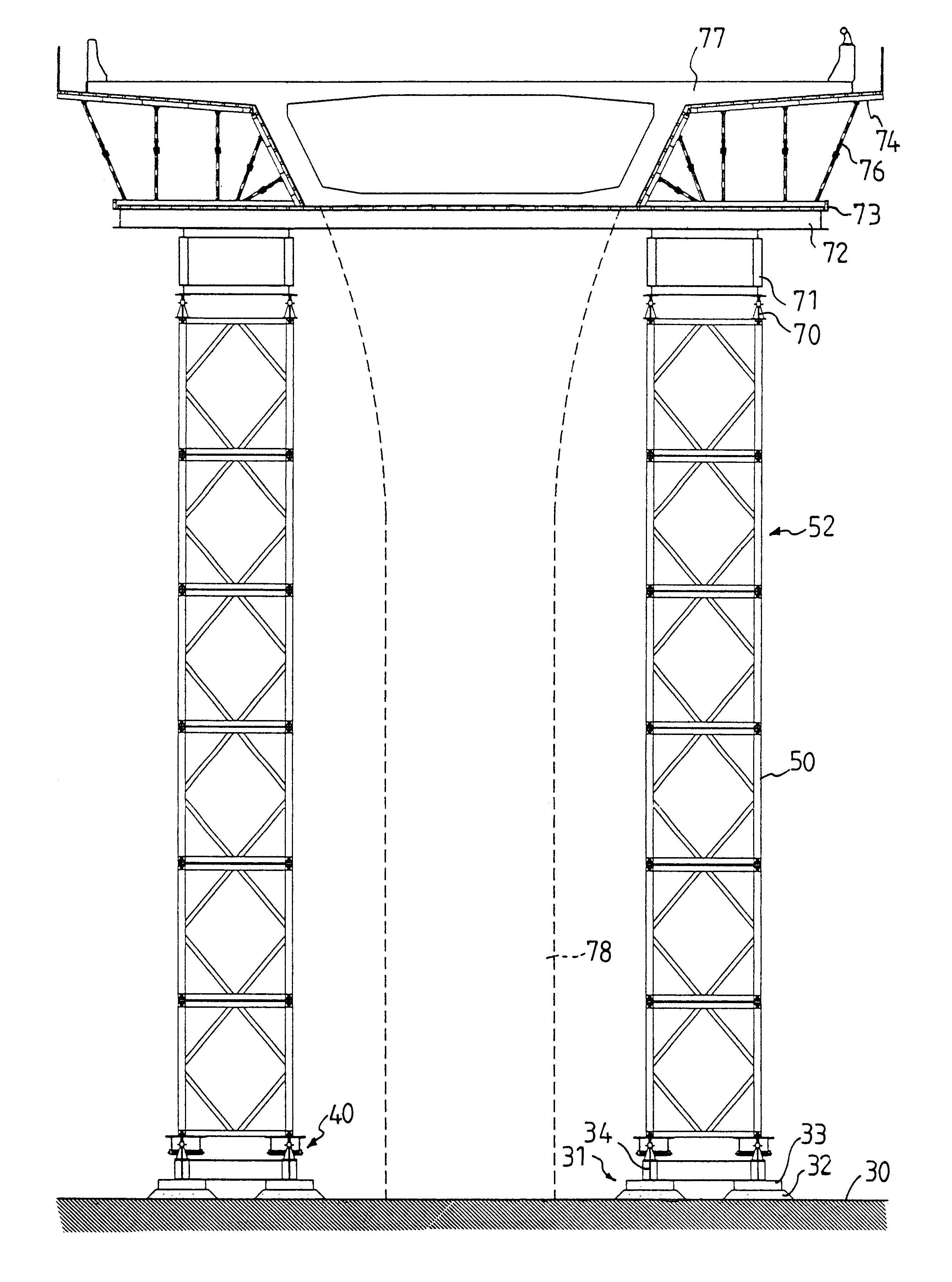 Ground advance shoring system