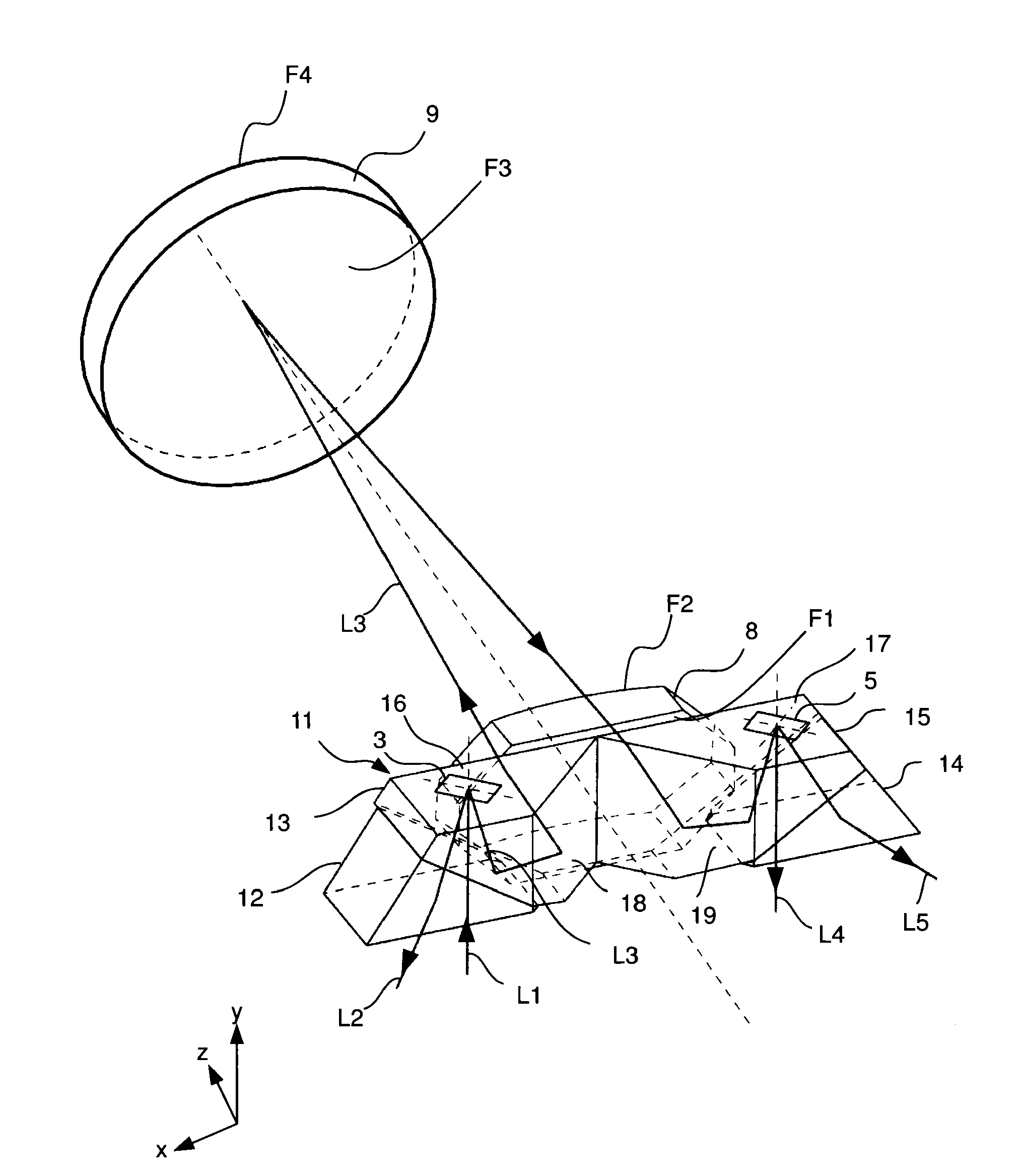 Projection system